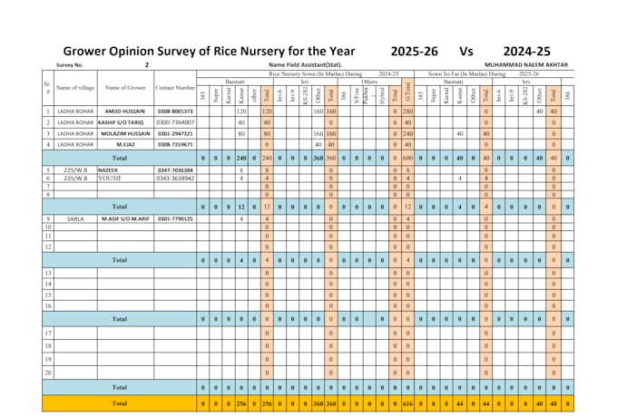do fast and accurate data entry and web research